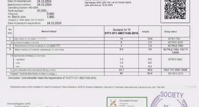 ПРОМЫШЛЕННОЕ СЫРЬЕ